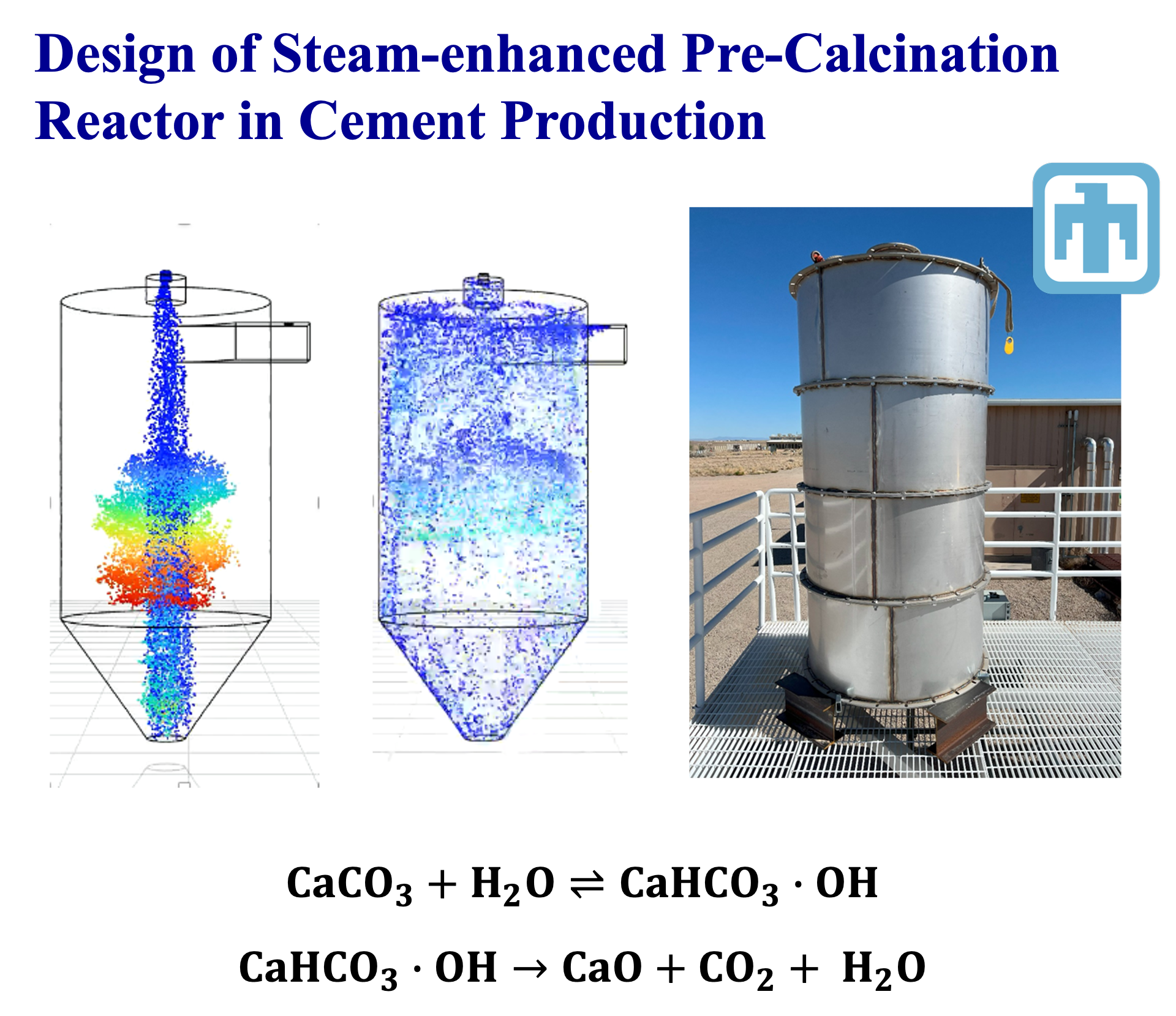 Particle-flow simulations and a prototype steam-enhanced pre-calcination reactor for cement production